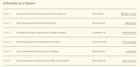 Marginal REVOLUTION - Small Steps Toward A Much Better World