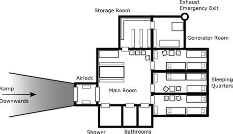 Designing a Nuclear Fallout Shelter | Nuclear fallout shelter, Fallout shelter, Underground shelter