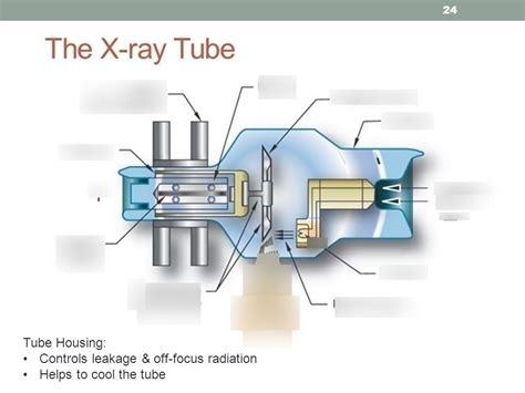 X Ray Tube Drawing | Images and Photos finder