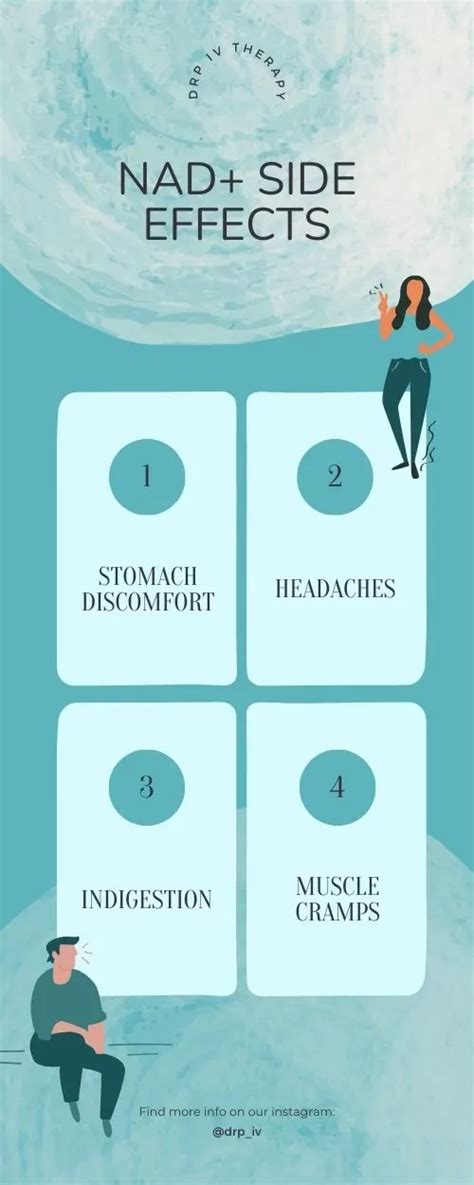 NAD IV Therapy Side Effects