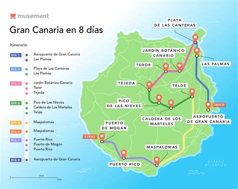 Itinerario de 8 días en Gran Canaria | Musement Blog