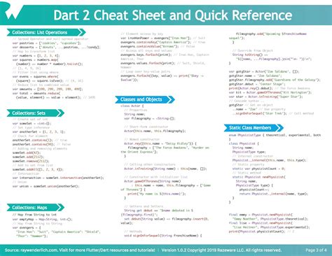 Flutter Tutorial Flutter Layout Cheat Sheet