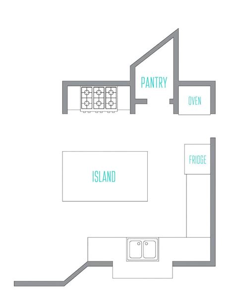 Double Island Kitchen: Should YOU Have a Double Island Layout?