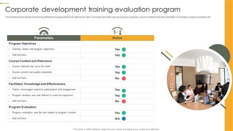 Corporate Development Training Evaluation Program PPT PowerPoint