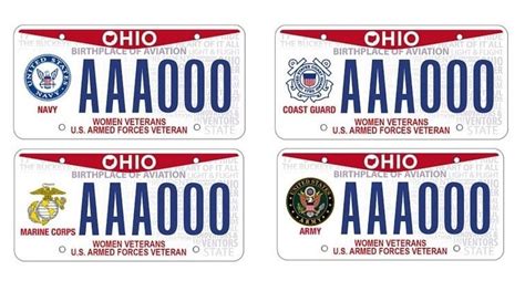 Ohio license plates designs - findyourpilot