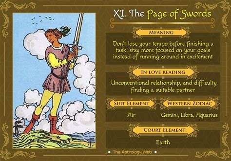 The Page of Swords Tarot | The Astrology Web | Swords tarot, Tarot card meanings, Tarot book