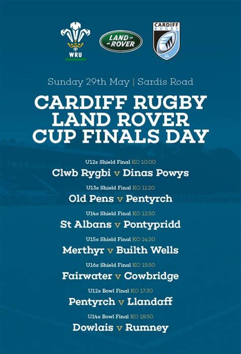 Cardiff Rugby Finals Day at Sardis Road 29/5/22 - Pontypridd-RFC