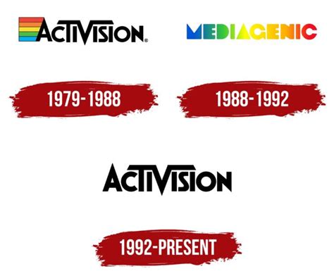 Activision Logo, symbol, meaning, history, PNG, brand