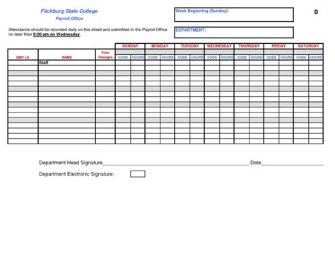 Payroll Budget Spreadsheet with Sheet Payroll Budget Spreadsheet Excel ...