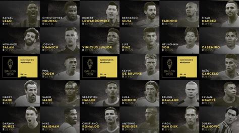 Los 30 nominados al Balón de Oro 2022 - Criterio Diario