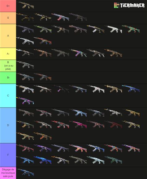 Valorant Vandal Skins (05/09/24) Tier List (Community Rankings) - TierMaker