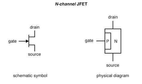 1 piece JFET N-Channel Switch tillescenter Semiconductor Products ...