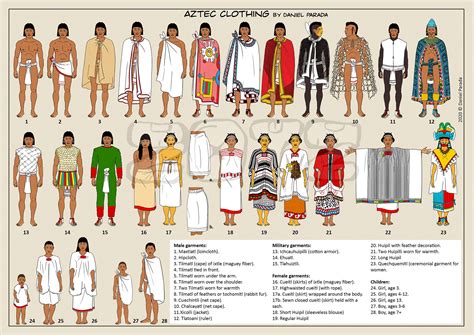 Aztec Clothing by Daniel Parada | Aztec clothing, Aztec fashion, Mayan ...