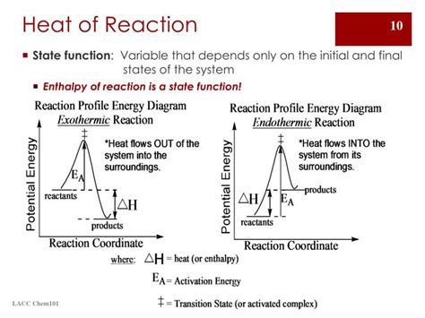 PPT - Enthalpy: An introduction to Chemical Thermodynamics PowerPoint Presentation - ID:1794833