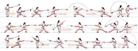 Spear moves | Hunting spear, Drawing poses, Pose reference