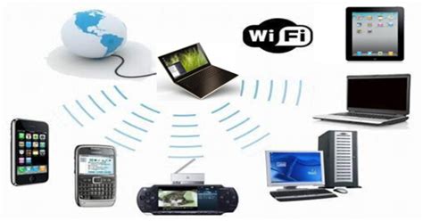 Turn Laptop as WiFi Hotspot | System Zone