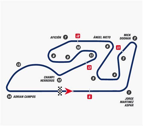 Valencia GP, Circuit Ricardo Tormo, Valencia - MotoGP-Strecken 2014