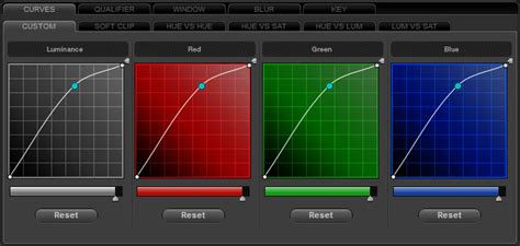 Color Correction - BaloOm Animation Studios