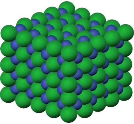 Crystalline Structure | Definition, Examples & Types - Lesson | Study.com