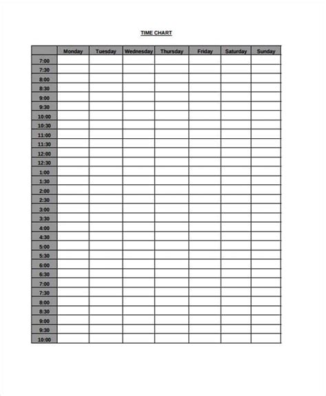 Time Sheet Chart