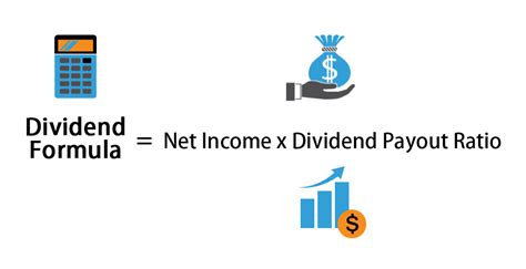 Dividend Formula | Calculator (Examples with Excel Template)