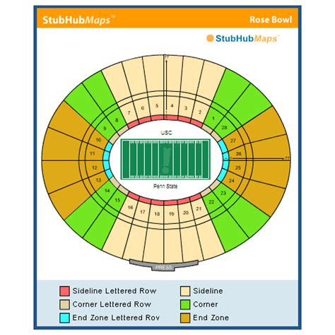 Rose Bowl Stadium Events and Concerts in Pasadena - Rose Bowl Stadium - Eventful