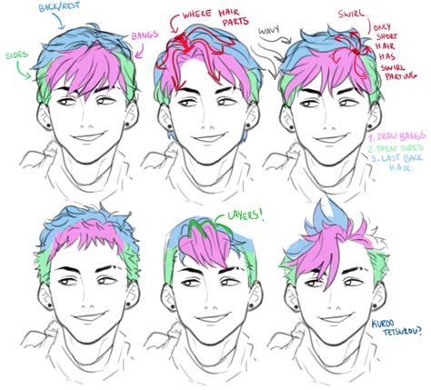 Arriba 99+ Imagen How To Draw Boy Hair Step By Step Cena Hermosa