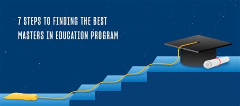 7 Tips to Finding the Best Masters in Education Programs