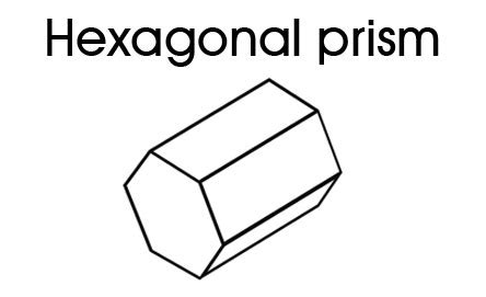 Hexagonal Prism - 3D Shapes - Printable