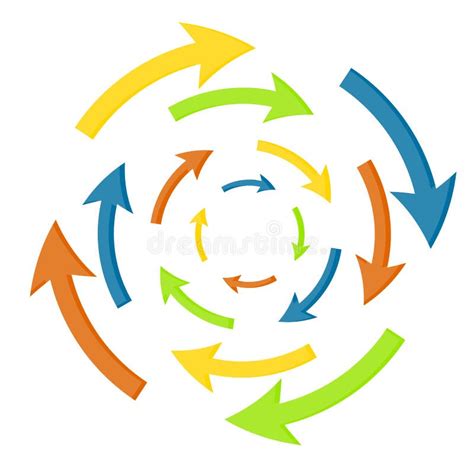 Clockwise Rotating Arrows stock illustration. Illustration of arrow - 5535127