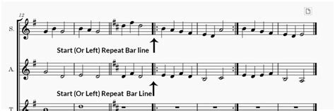 What Is A Bar Line In Music Notation? - Phamox Music