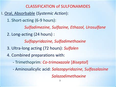 Sulfonamides, fluoroquinolones, oxiquinolines, nitrofurans ...