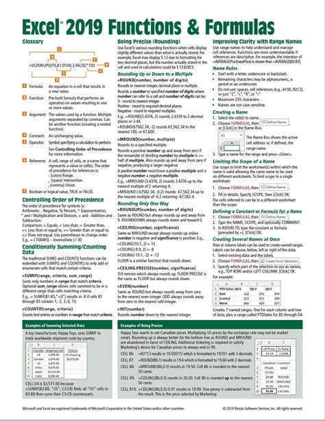 Vlookup Excel Excel Cheat Sheet Cheat Sheets Microsoft Excel | Images ...