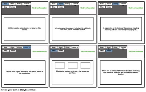 Website Storyboard Template | Template Business