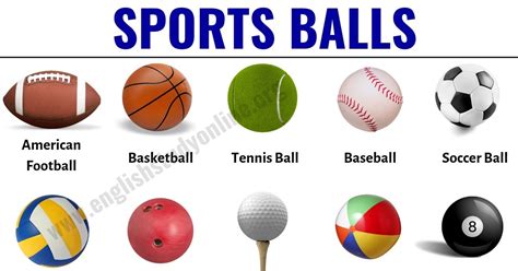 Sports Balls: 25 Popular Ball Games Around the World with Pictures ...