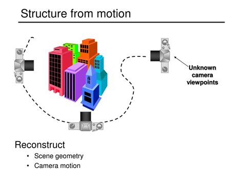 PPT - Structure from motion PowerPoint Presentation, free download - ID ...