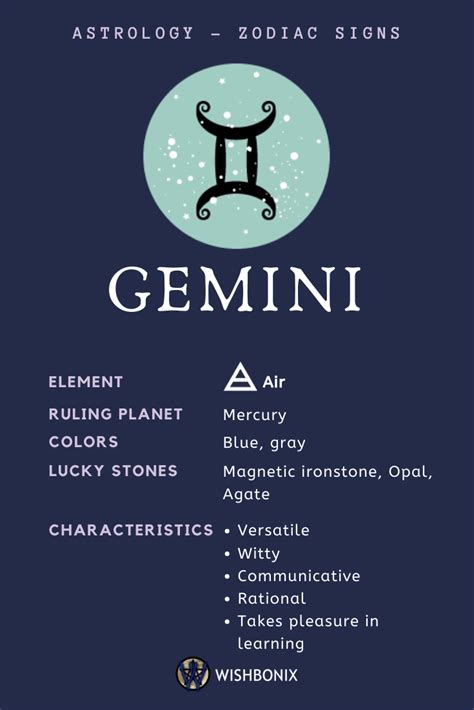 Gemini Zodiac Sign - The Properties and Characteristics of the Gemini Sun Sign | Gemini zodiac ...