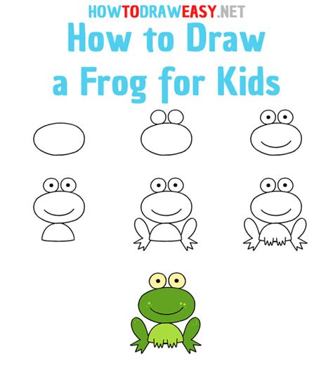 How To Draw A Cute Frog Frog Drawing Cute Frogs Drawing For Kids | Images and Photos finder