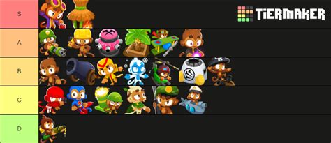 BTD6 Towers Tier List (Community Rankings) - TierMaker