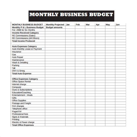 10+ Sample Business Budget Templates | Sample Templates