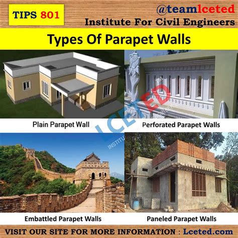 Parapet Walls – Purpose, Types, Consideration, Repair And Maintenance ...