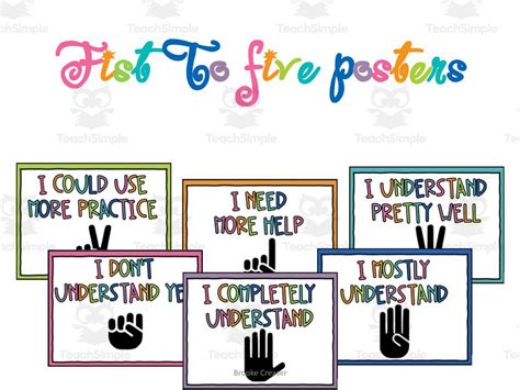 Fist to Five Posters Set 3 by Teach Simple