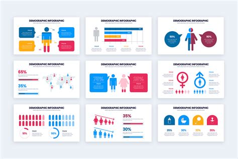 Demographic Infographic Templates – Infograpia