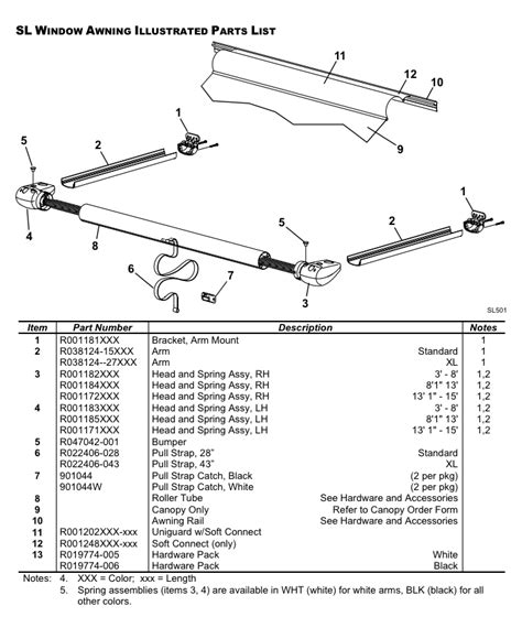 Caravan Awning Spare Parts | Reviewmotors.co