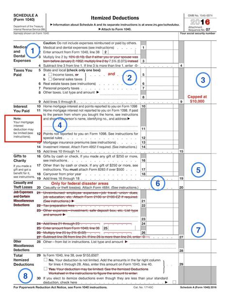 2024 Tax Rates And Deductions Allowed - Flora Moreen