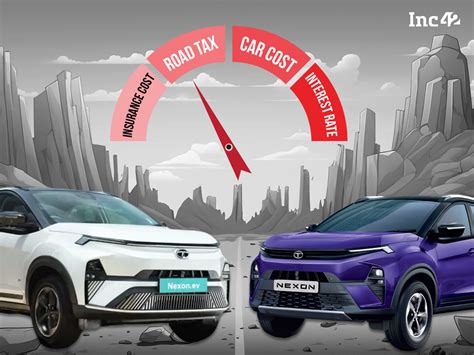 EVs Vs ICE Vehicles In India — What Costs More?