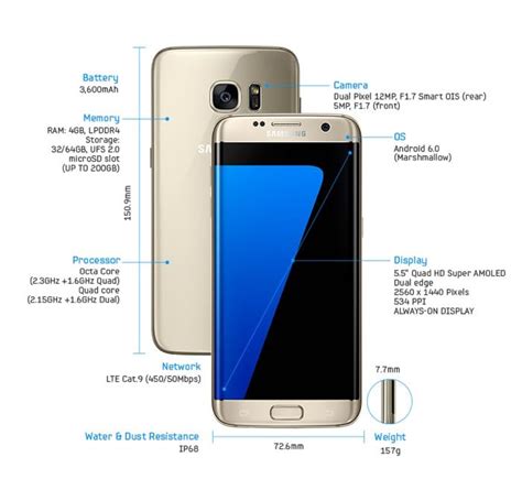 Samsung Galaxy S7 Edge Full Specifications - Geeky Gadgets