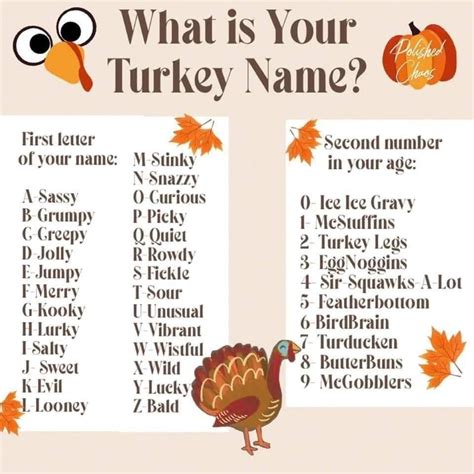 Pin by Laura Clark-Smith on Celebrating Thanksgiving | Funny thanksgiving, Thanksgiving fun ...