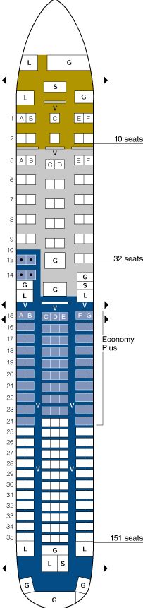 United Airlines Aircraft Seatmaps - Airline Seating Maps and Layouts