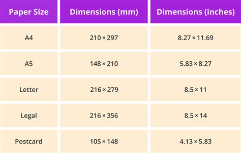 Table Of Paper Sizes - vrogue.co